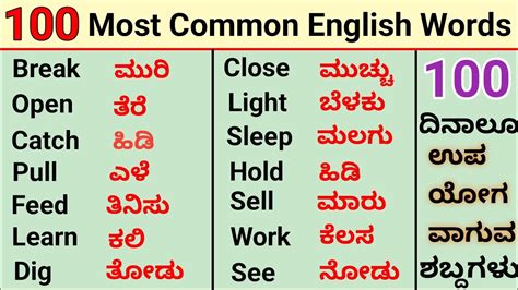 complicated meaning in kannada|complex .